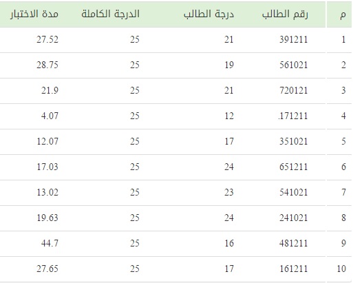 اضغط على الصورة لعرض أكبر. 

الإسم:	السجل.jpg 
مشاهدات:	1 
الحجم:	39.7 كيلوبايت 
الهوية:	175652