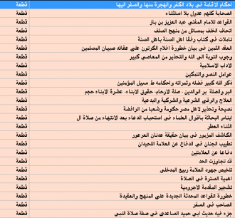 اضغط على الصورة لعرض أكبر. 

الإسم:	دار سبيل المؤمنين.png 
مشاهدات:	1 
الحجم:	18.0 كيلوبايت 
الهوية:	198411