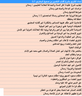 اضغط على الصورة لعرض أكبر. 

الإسم:	اضواء السلف.PNG 
مشاهدات:	1 
الحجم:	18.0 كيلوبايت 
الهوية:	198413