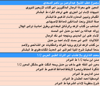 اضغط على الصورة لعرض أكبر. 

الإسم:	البشائر.PNG 
مشاهدات:	1 
الحجم:	13.9 كيلوبايت 
الهوية:	198416