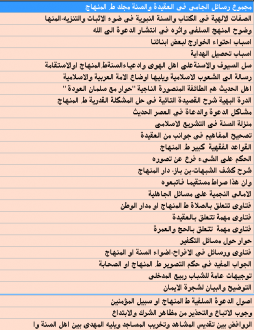 اضغط على الصورة لعرض أكبر. 

الإسم:	المنهاج.PNG 
مشاهدات:	1 
الحجم:	20.8 كيلوبايت 
الهوية:	198419