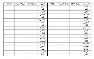 اضغط على الصورة لعرض أكبر. 

الإسم:	2015-01-15_05h05_34.png 
مشاهدات:	1 
الحجم:	27.8 كيلوبايت 
الهوية:	201730
