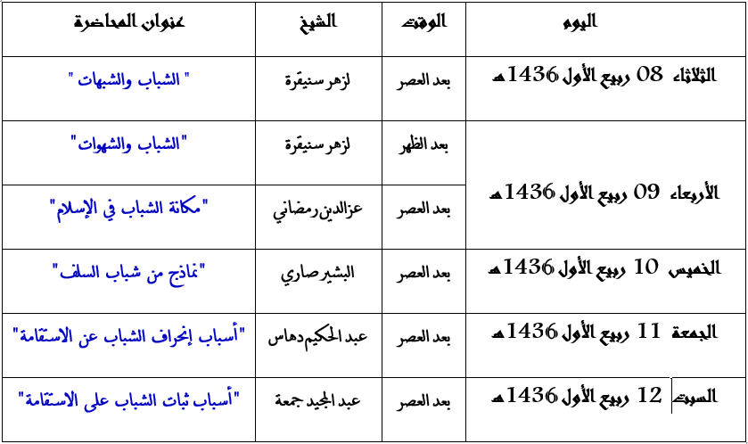 اضغط على الصورة لعرض أكبر. 

الإسم:	Copie de VzXWJJ.png 
مشاهدات:	1 
الحجم:	42.4 كيلوبايت 
الهوية:	201615