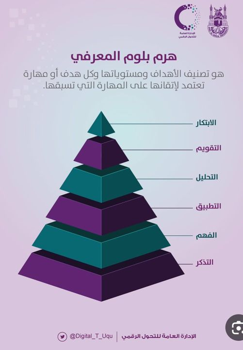 اضغط على الصورة لعرض أكبر. 

الإسم:	image.png 
مشاهدات:	58 
الحجم:	220.7 كيلوبايت 
الهوية:	256264