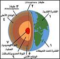 اضغط على الصورة لعرض أكبر. 

الإسم:	mountain_facts_1.JPG 
مشاهدات:	529 
الحجم:	16.6 كيلوبايت 
الهوية:	168721