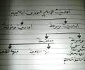 اضغط على الصورة لعرض أكبر. 

الإسم:	200620141455.jpg 
مشاهدات:	1389 
الحجم:	57.7 كيلوبايت 
الهوية:	199519