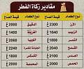 اضغط على الصورة لعرض أكبر. 

الإسم:	الآجـري.JPG 
مشاهدات:	431 
الحجم:	38.0 كيلوبايت 
الهوية:	200029